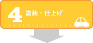 塗装・仕上げ