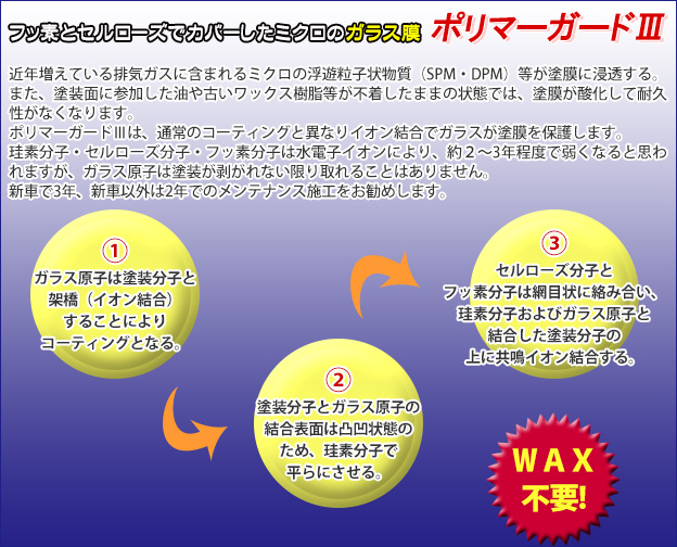クリスタルキーパー、ポリマーガード３、PG3滑水コート、プロテクトガラスコーティング、カーケアツネカゲのコーティングメニュー | 【姫路市】板金・塗装  カーケアツネカゲ